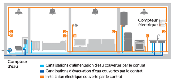Plomberie Electricité Confort DO Plomberie Electricité Confort DO